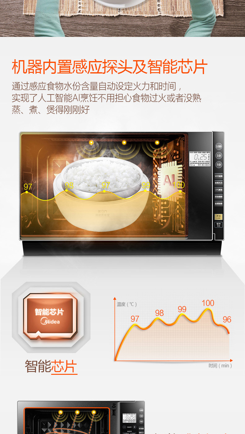 [Tự vận hành] Lò vi sóng Midea đẹp M3-L236E chuyển đổi tần số hấp gia dụng lò vi sóng và lò nướng