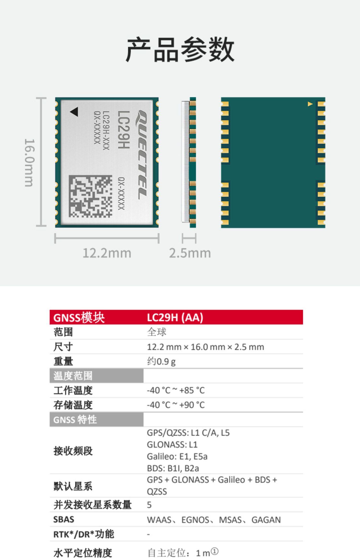 LC29HBA module connected to antenna and USB cable
