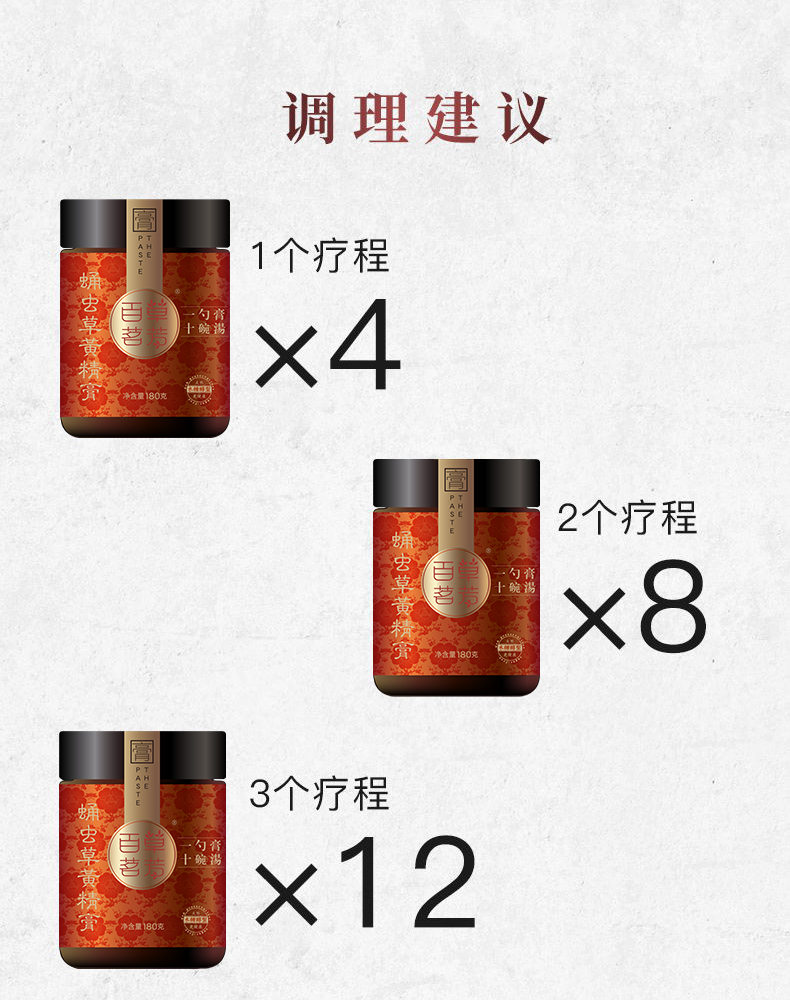 百草茗芳滋蛹虫草黄精膏4瓶怎么样？为什么说质量好？