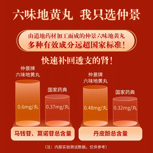 仲景 Liuwei Dihuang таблетки 280 таблетки тонизируют почки и укрепляют дефицит инь и дефицита инь и дефицита инь и почек. Китайская медицина для регулирования почк и укрепления шести подлинных продуктов