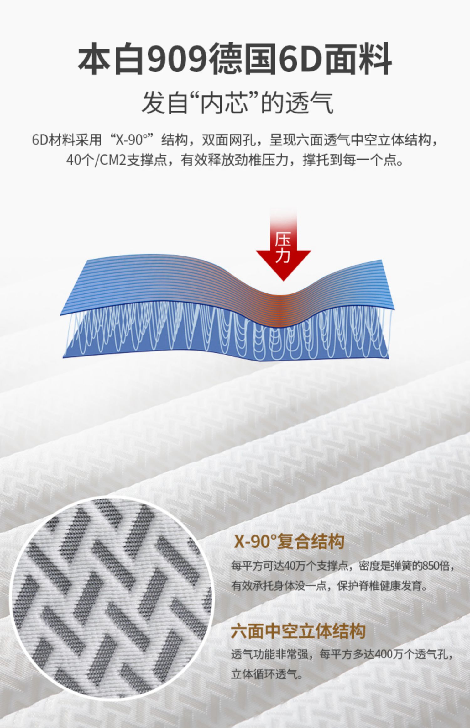 Tatami nệm custom-made kích thước tatami mat tatami mat tùy chỉnh xơ dừa đóng mở latex mặt - Nệm chăn ga gối đệm cưới