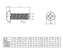TM black cross large flat head machine screw 304 stainless steel Guangdong screw national standard machine wire white thread mushroom