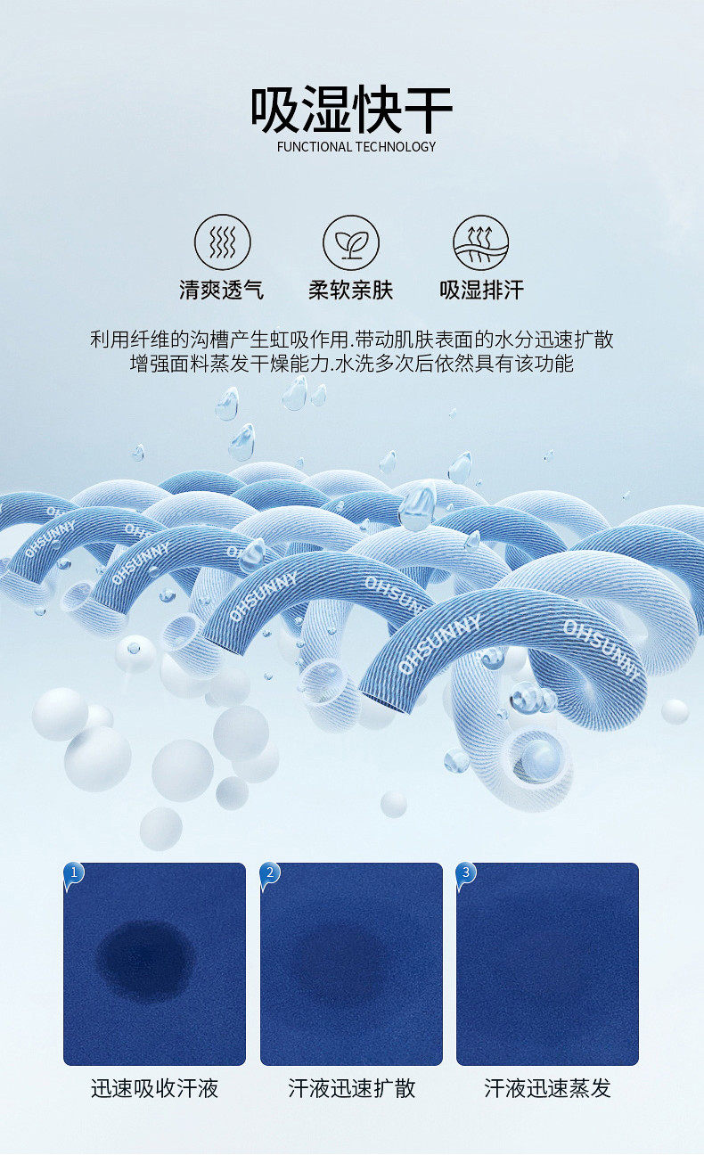 ohsunny 女长款防晒衣 新型科技陶瓷纤维面料 UPF50+ 图5