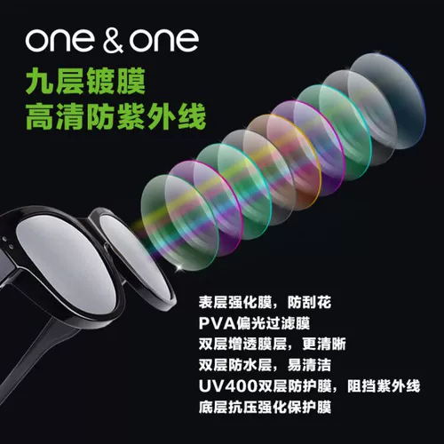 [Маленькие круглые рамы миопийные очки специальные] нетерпеливые солнцезащитные очки женский поляризатор зеркало мужские солнцезащитные очки.