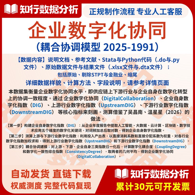 Enterprise Digital Collaboration 2025-1991 Includes Raw Data and Python Code Enterprise Digital Collaboration 2025-1991 Includes Raw Data and Python Code