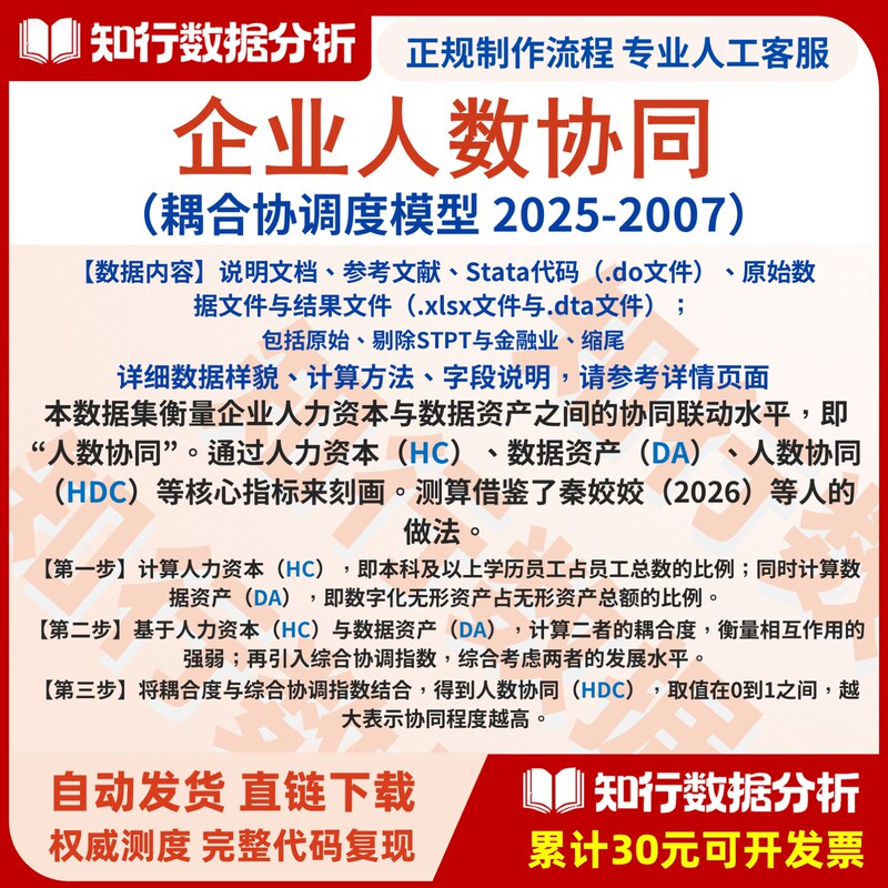Enterprise Personnel Synergy 2025-2007 Including Raw Data, Stata Code Enterprise Personnel Synergy 2025-2007 Including Raw Data, Stata Code