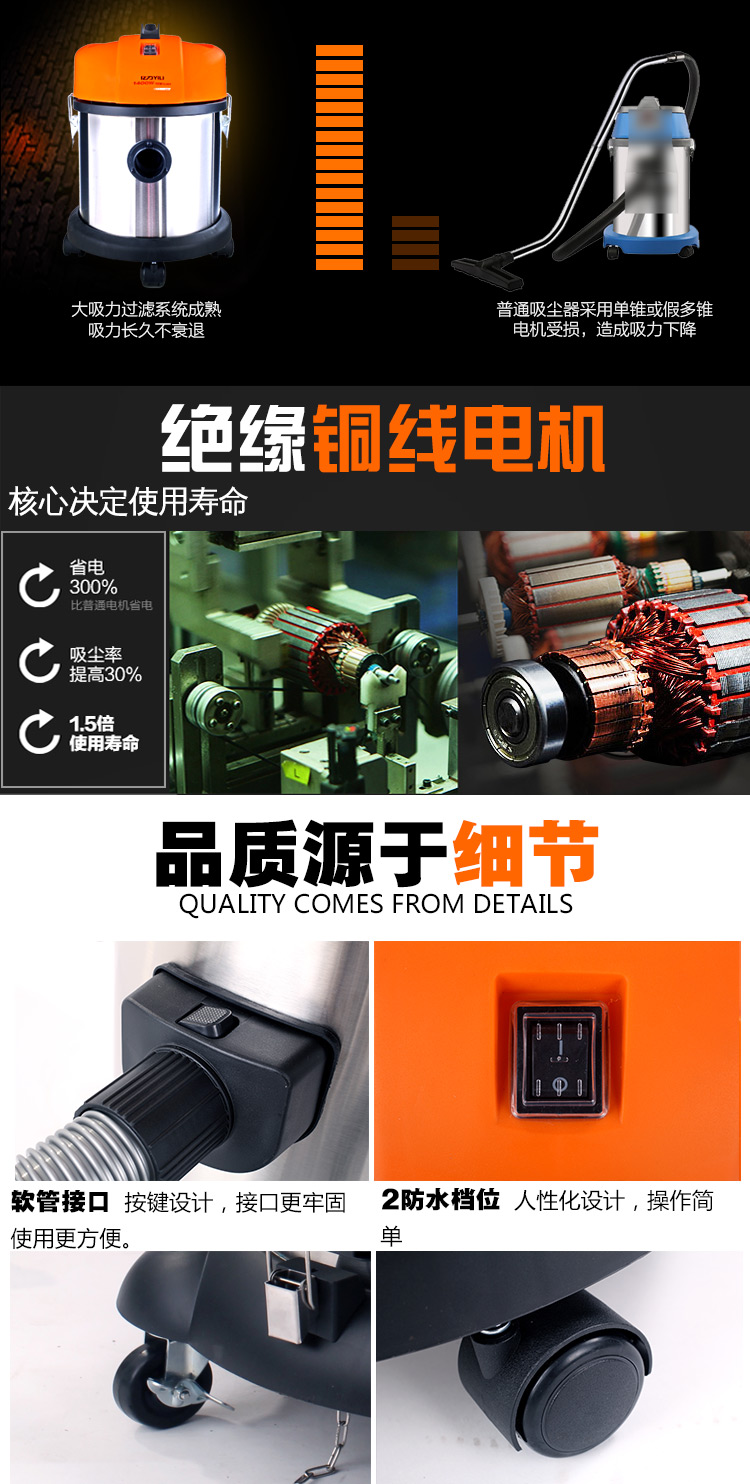 Máy hút bụi gia đình Yili YLW77-20L máy hút bụi mạnh mẽ Máy hút bụi và máy khô - Máy hút bụi máy lau nhà hơi nước karcher