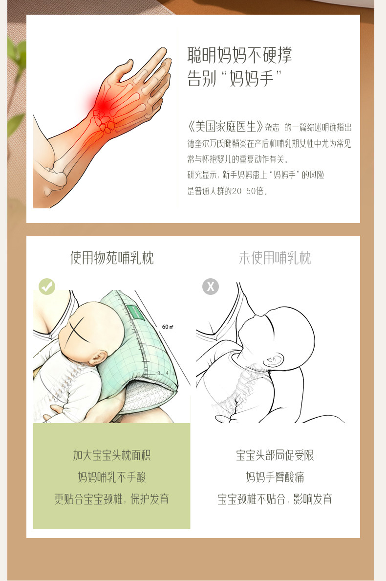 物苑哺乳枕喂奶神器解放双手喂奶辅助枕头母乳坐喂婴儿斜坡枕护腰 — 7