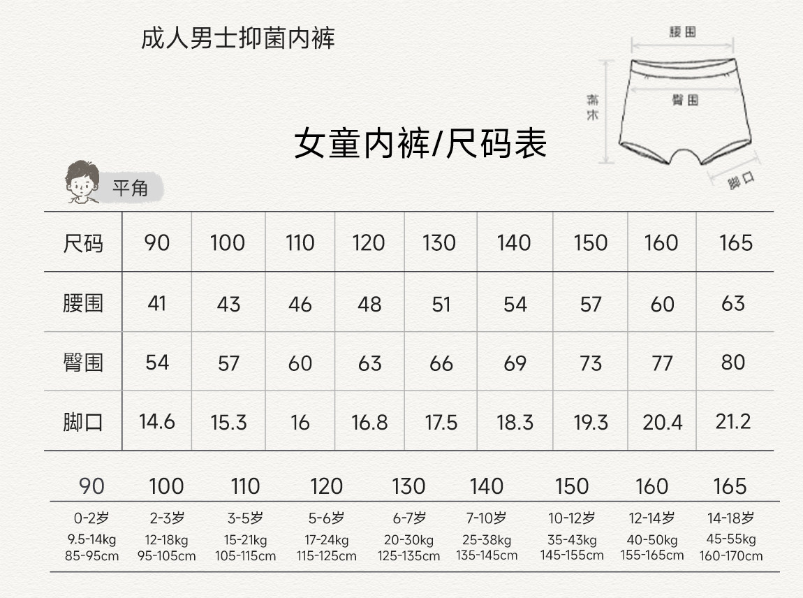 【活动专享】Q21小海绵内裤儿童排汗抑菌5条/成人抑菌内裤3条装 — 22