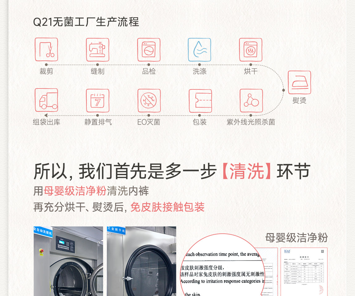 【李维嘉推荐】Q21洁癖裤一次性内裤女士月子平角裤免洗日抛旅行 — 15
