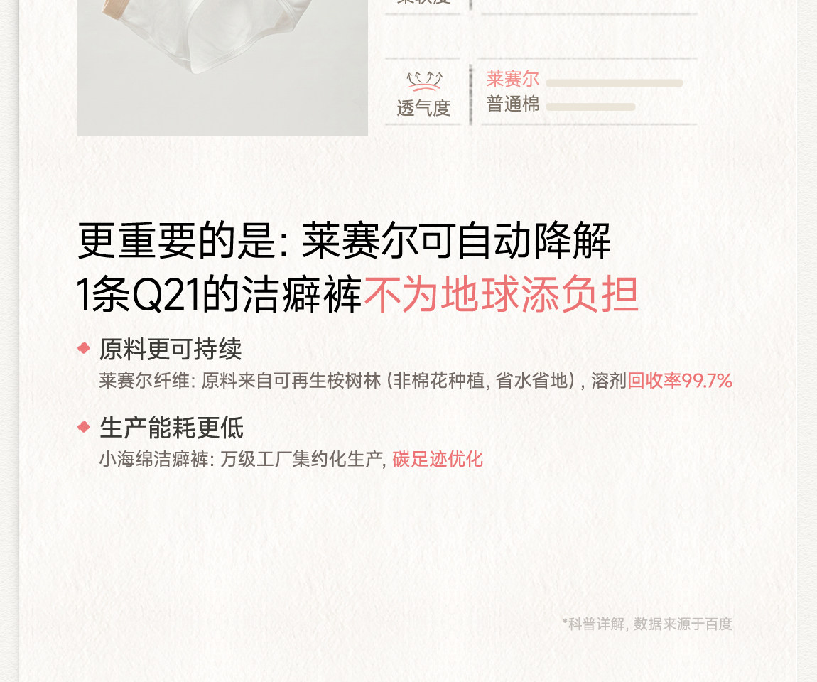 【李维嘉推荐】Q21洁癖裤一次性内裤女士月子平角裤免洗日抛旅行 — 17