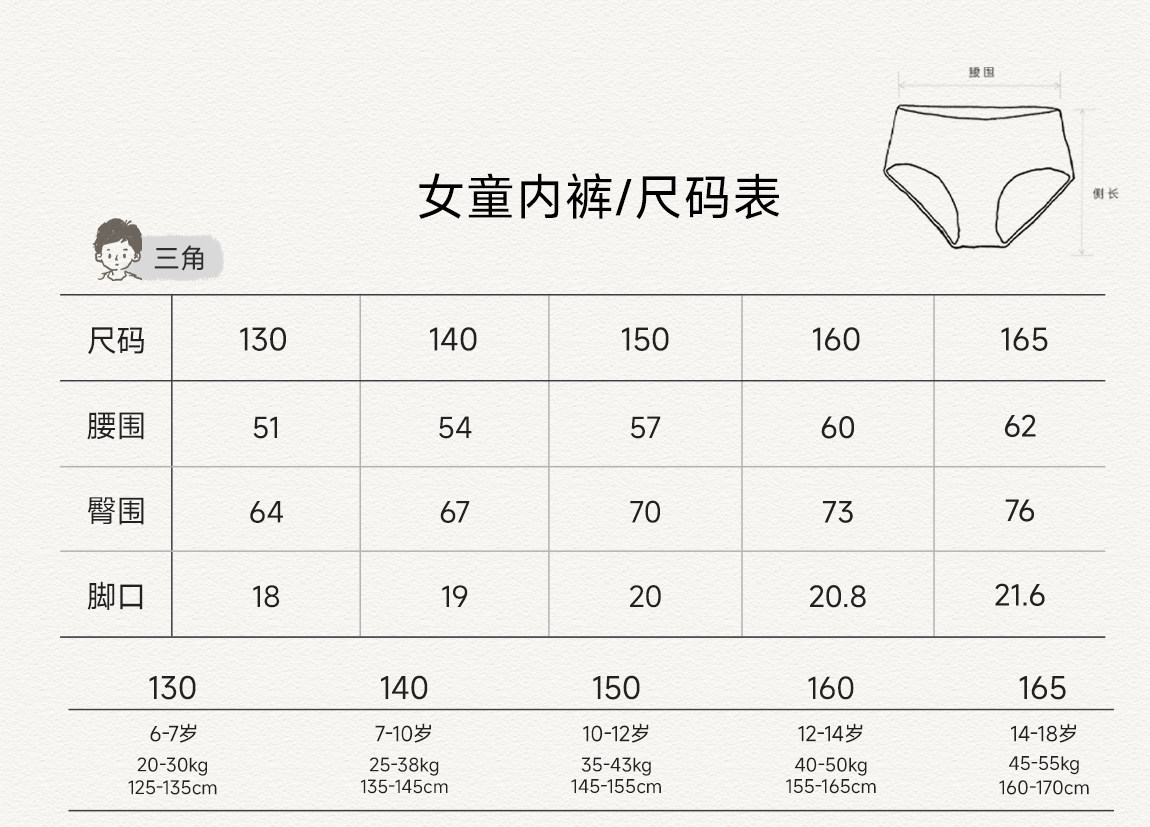 【活动专享】Q21小海绵内裤儿童排汗抑菌5条/成人抑菌内裤3条装 — 23