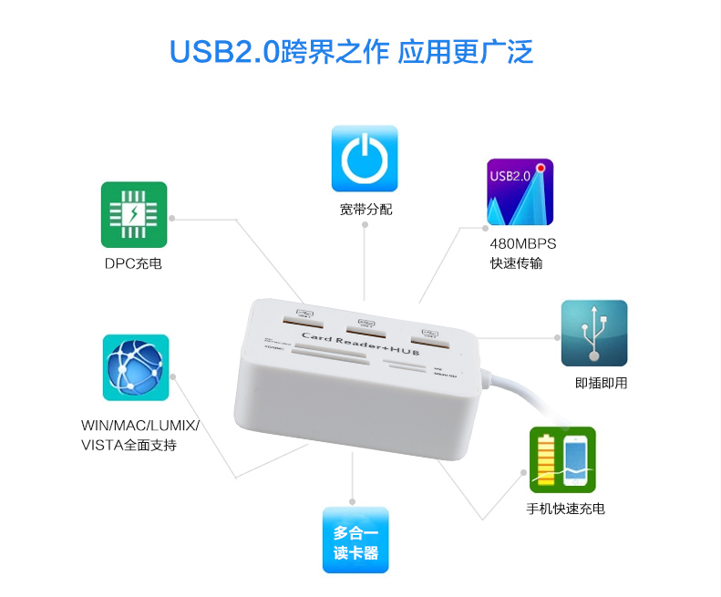 Hub USB - Ref 373210 Image 8
