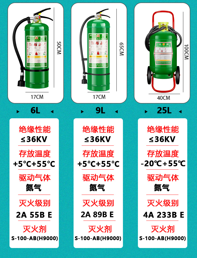 洪湖 3C认证 水基灭火器 610ml 图9