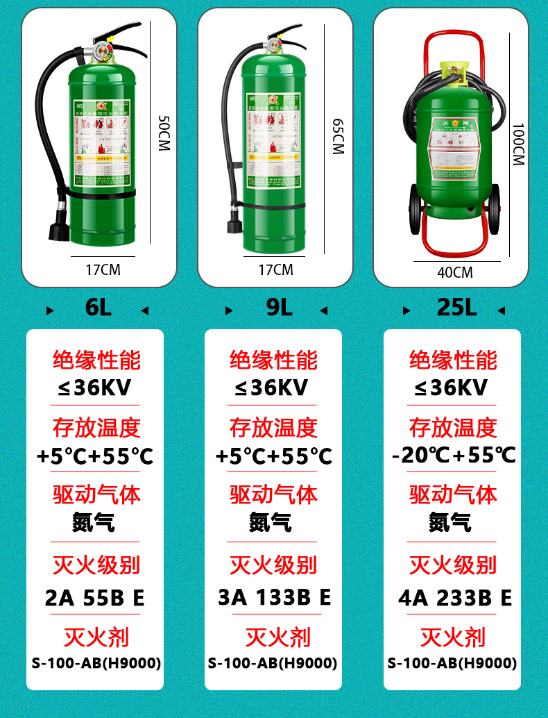洪湖 3C认证 水基灭火器 610ml 图10