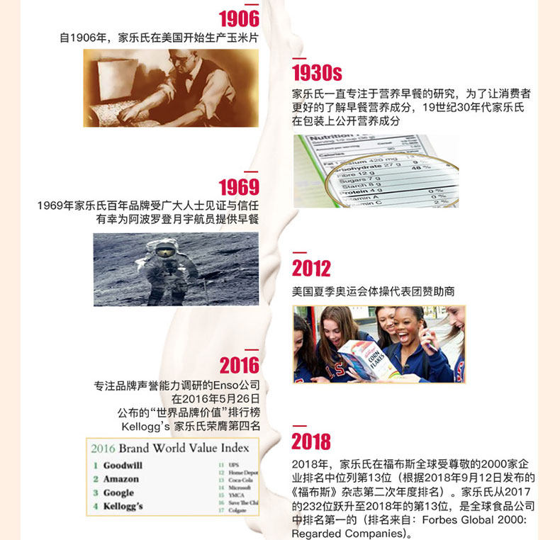 韩国进口 Kelloggs家乐氏 水果燕麦片 500g*3件 图18