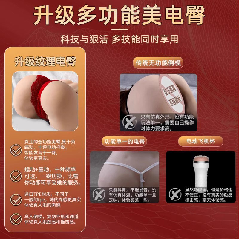 Chuqu Realistischer Po-Masturbator für Männer