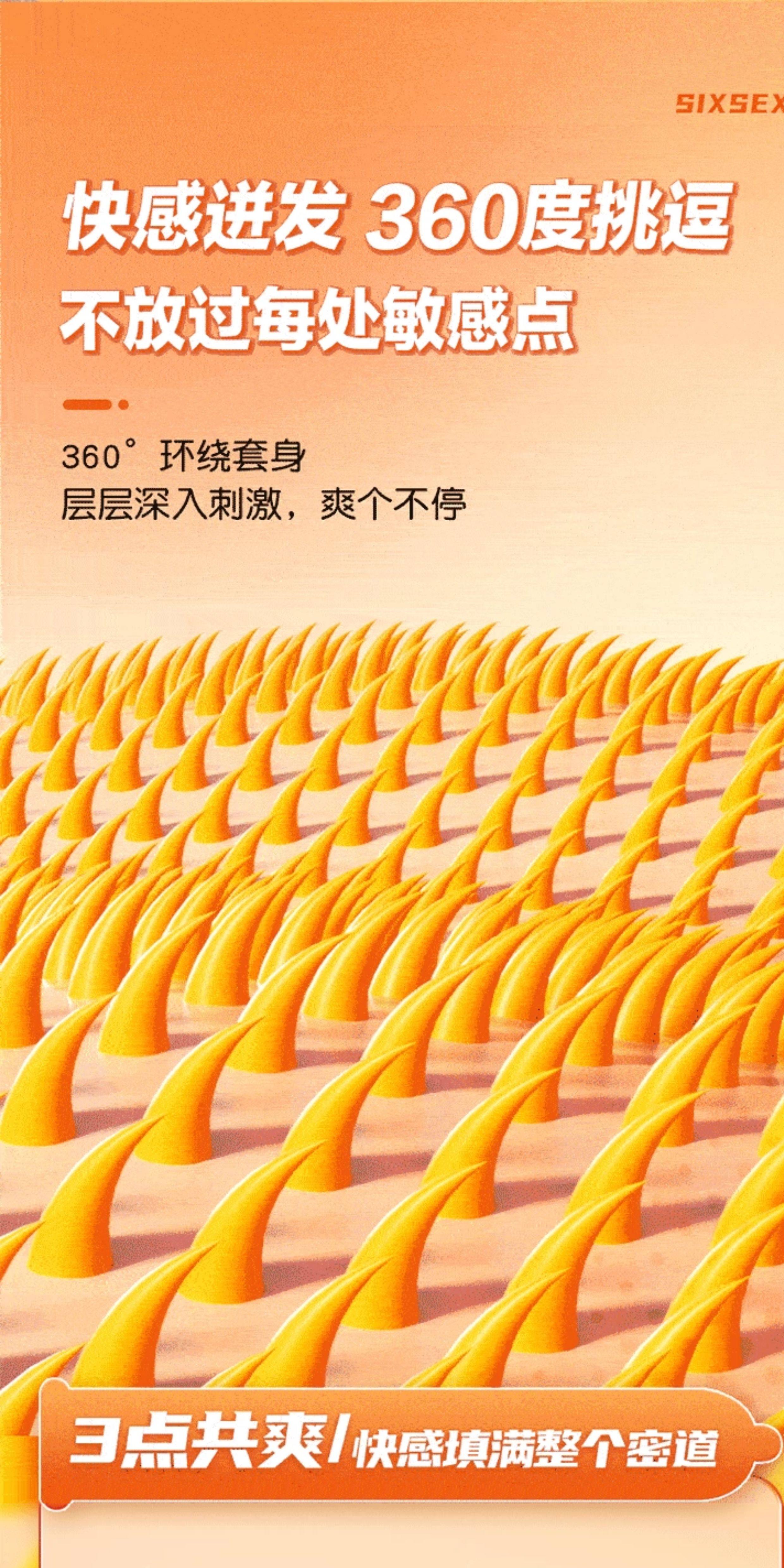 情趣纹理安全套 detail 8