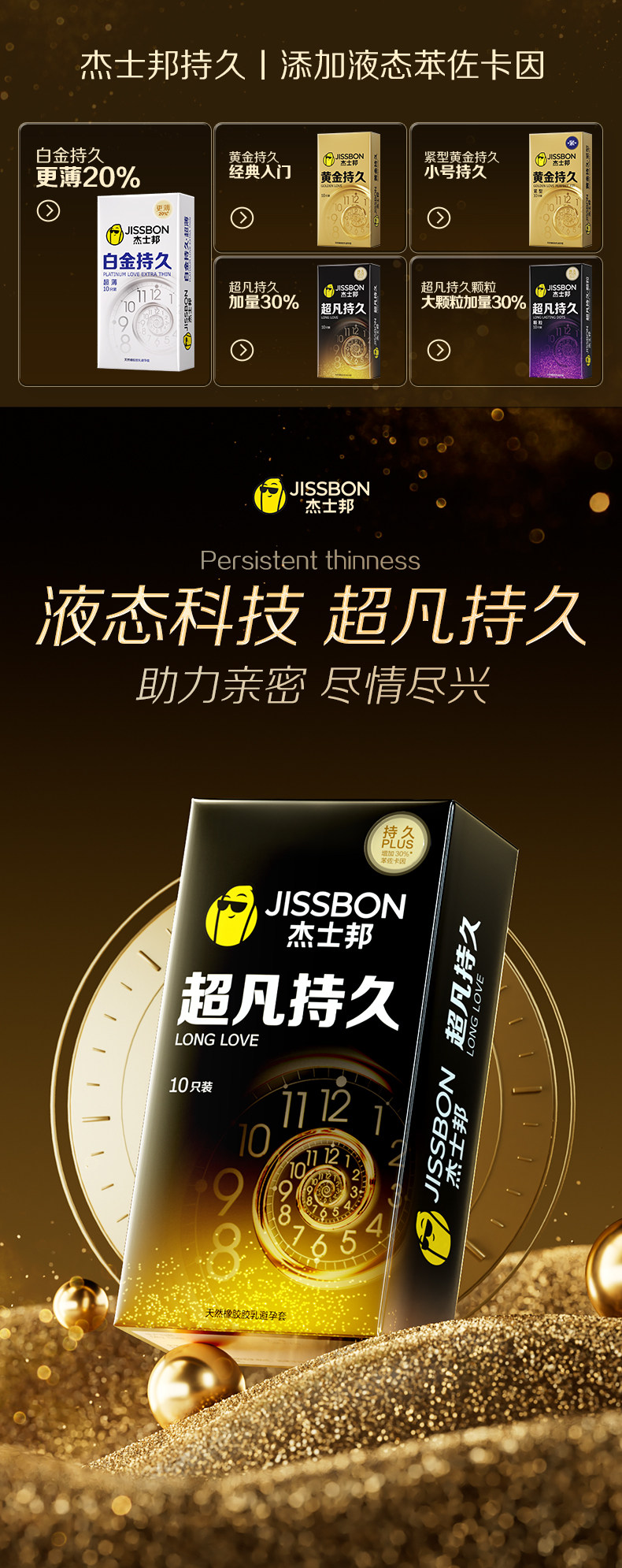 Jissbon Ultra Endurance Condoms detail 5