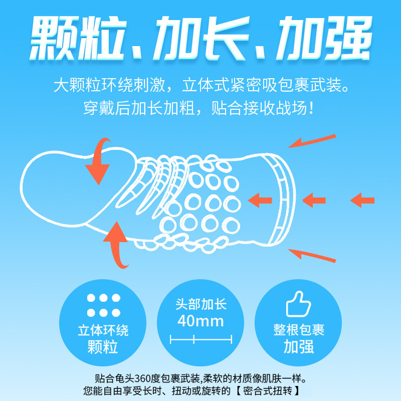Quyue Enlarging & Prolonging Head Sleeve detail 3