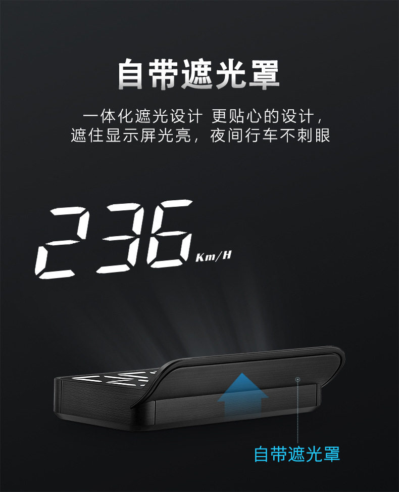 HUD Head Display