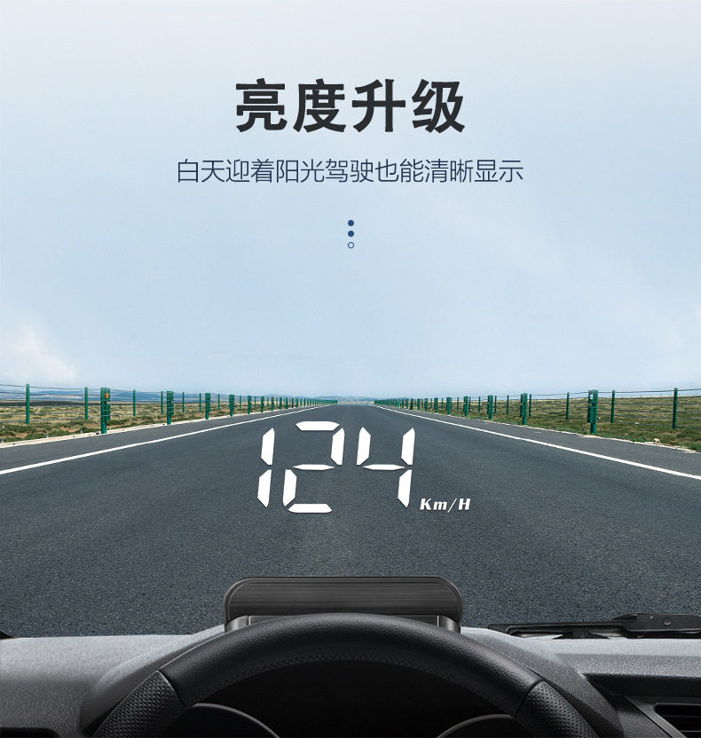 HUD Head Display