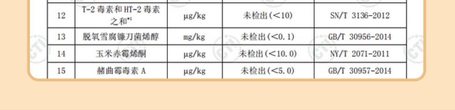 【围裙猫】冻干猫零食猫咪冻干混合全家桶