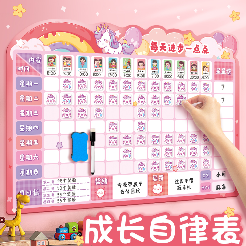 Baby Reward Stickers Self-discipline Table Children Room Decoration Kids Praise List Elementary School Students Play Card Learning Growth Wall Sticker