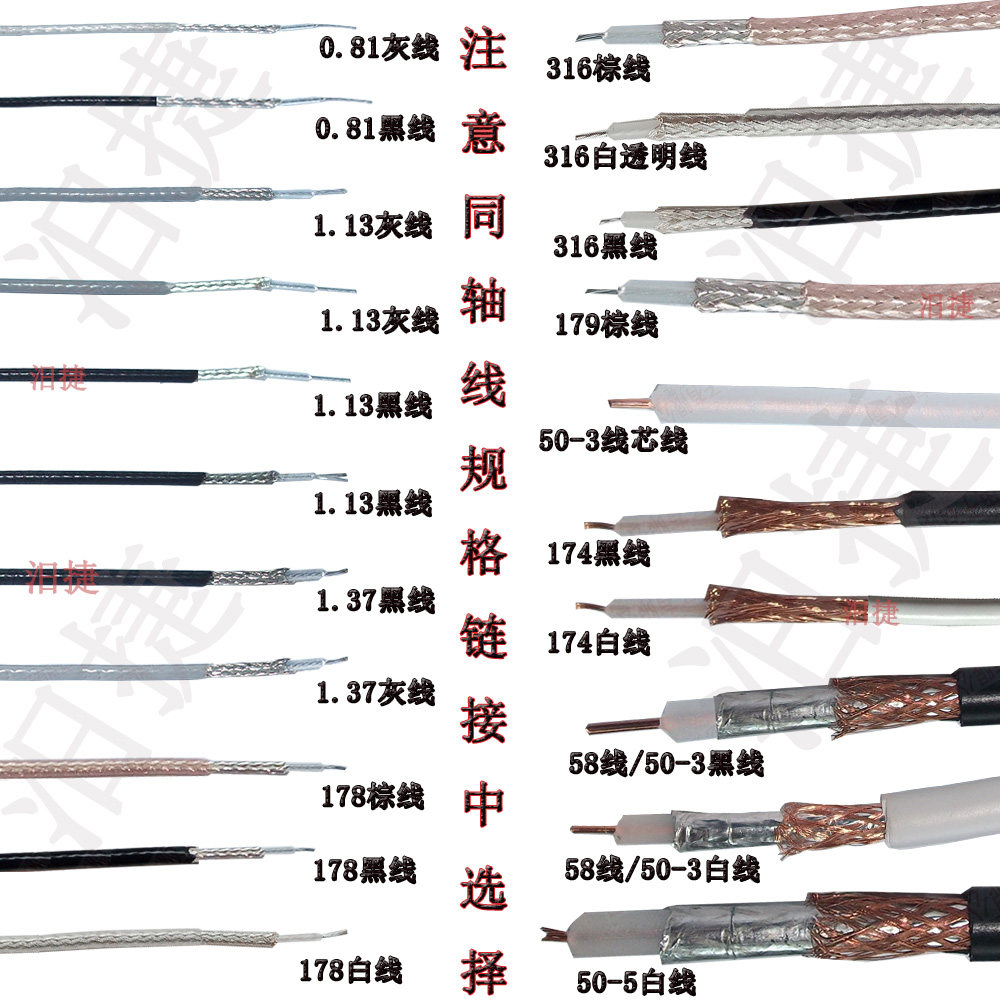 RG174 line RG58U 1 13 1 37 178 RG316 59 179 0 81 coaxial line 50 75 Euro