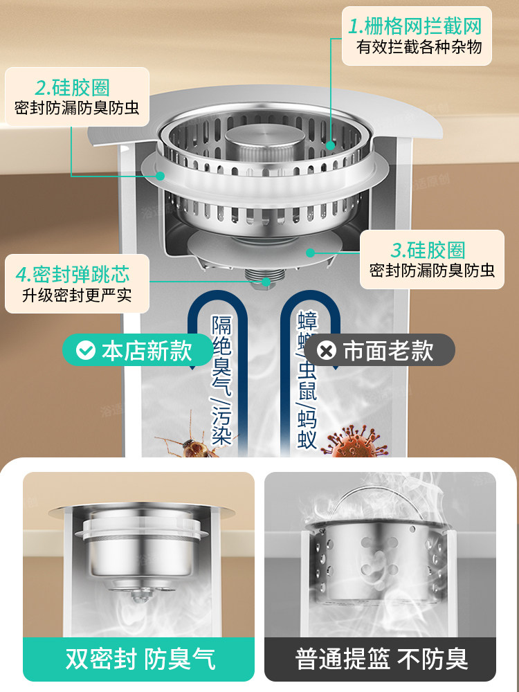 Stainless Steel Kitchen Sink Strainer with Push-Type Pop-Up Drain Core, Universal Model for Sink, Vegetable Washing Basin Drain Plug