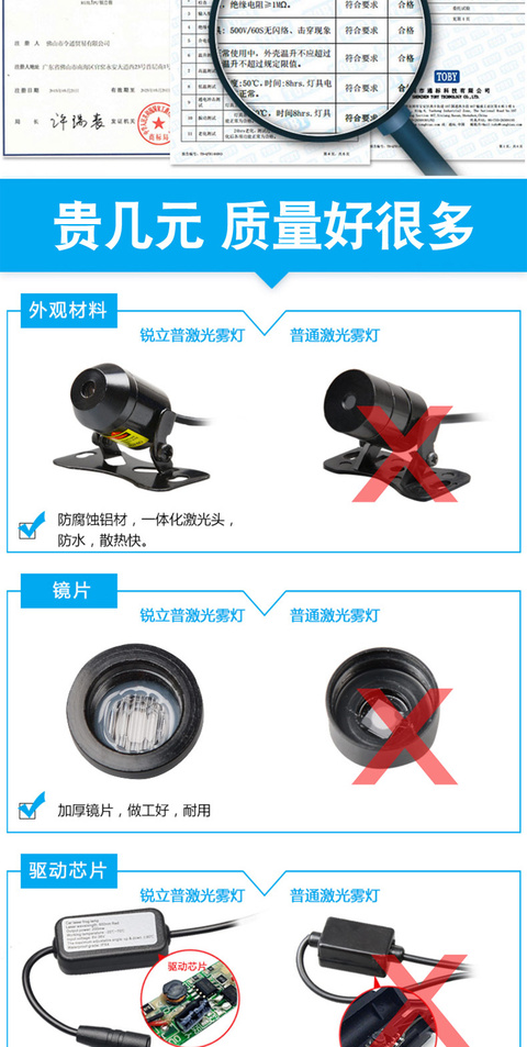 Phụ kiện xe máy Ô tô xe máy chống đuôi laze đèn sương mù Đèn hậu đèn pha phụ kiện sửa đổi xe máy - Phụ tùng xe máy