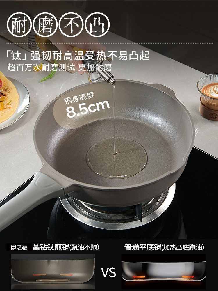 Whale-Shaped Deep Titanium Frying Pan, Non-Stick Pan for Home Use, Steak Frying Pan, Egg Frying Pan, Stir-Fry Pan, Suitable for Gas Stoves and Induction Cookers