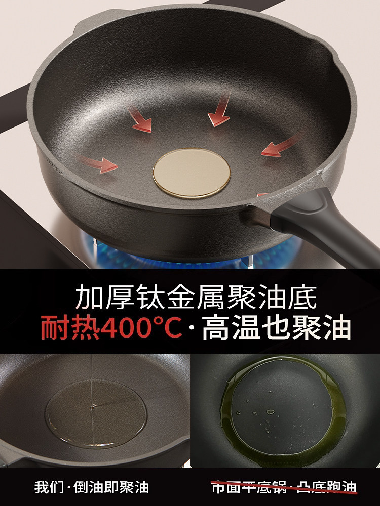Titanium Frying Pan, Oil-Collecting, Deepened Flat-Bottomed Pan, Non-Stick Pan, Household Wok, Steak Frying Pan, Egg Frying Pan, Suitable for Gas Stoves and Induction Cookers