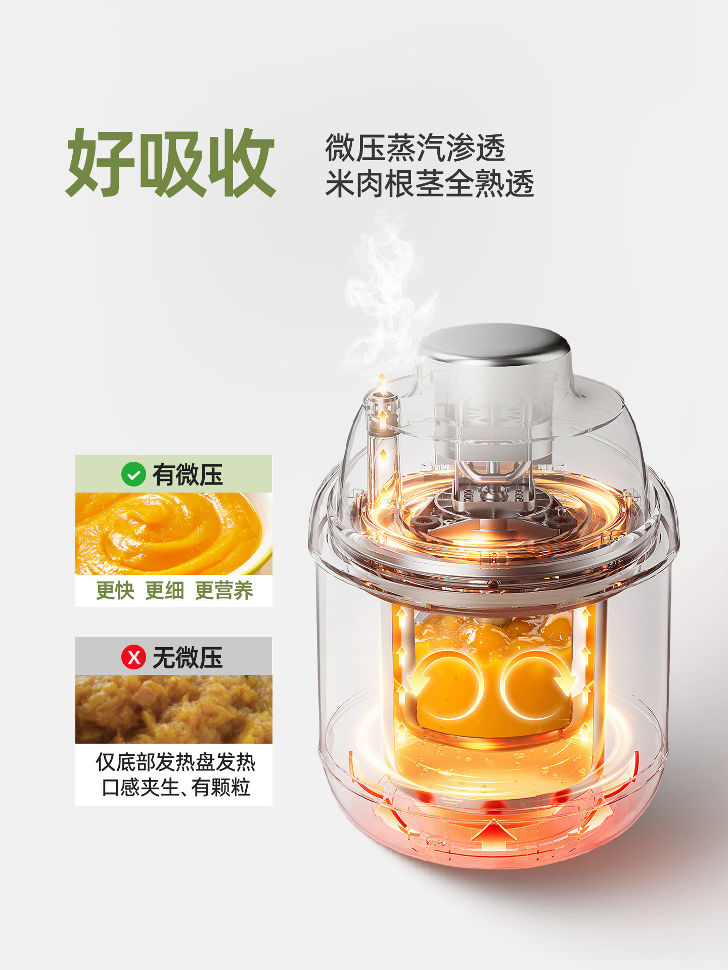 Bear Baby Food Processor, All-Steel Baby Food Processor, Steaming and Cooking All-In-One, Small Multi-Functional Blender and Grinder for Making Rice Cereal