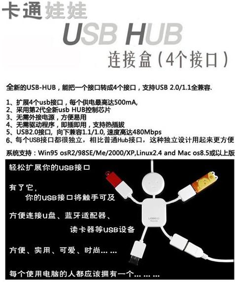Accessoire USB - Ref 448029 Image 21