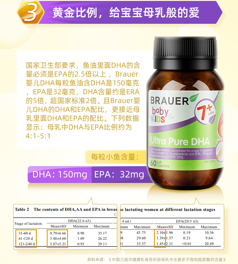 Brauer蓓澳儿鱼油儿童DHA软胶囊 7个月+