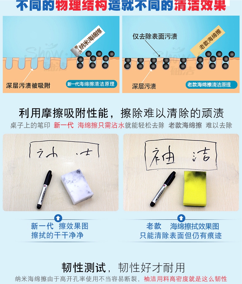 XiCha scale/nano sponge/strong go dirt/29 RMB bag full mail