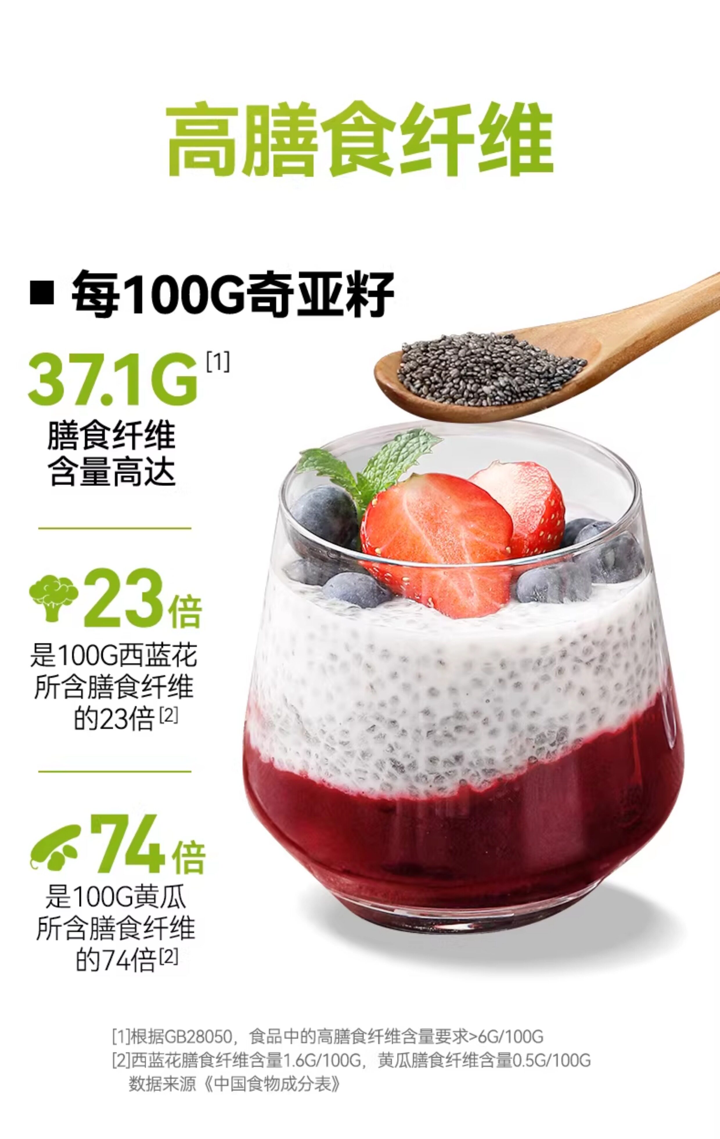 Premium Chia Seeds Ready to Eat No Wash High Fiber Plump 250g Jar key features