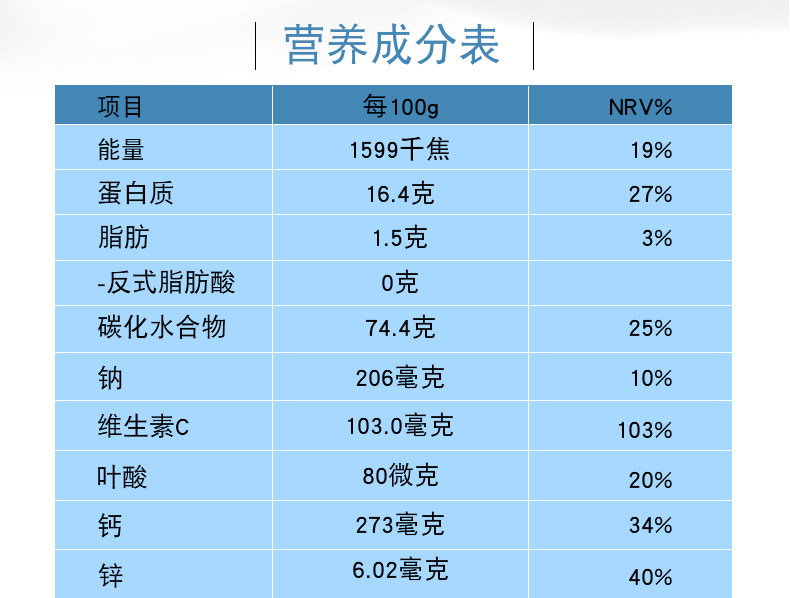 中华老字号 潘高寿 复合氨基酸蛋白粉/中老年高钙蛋白粉 900g 图7