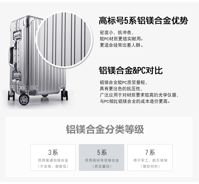 Hanke nhôm-magiê hợp kim xe đẩy trường hợp bánh xe đa năng Khung nhôm kim loại vali du lịch hành lý 24-28 inch vali kéo nhựa