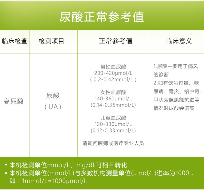 台湾产 百捷 家用尿酸检测仪 测试仪 PD-G001-3-P 天猫优惠券折后￥238包邮（￥338-100） 赠试纸、采血针、酒精片等