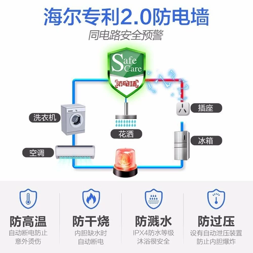 Haier Electric Water Hearter Storage на 60 литров за пределами короткого тепла на тепло купание дома небольшой EC6001-TA1