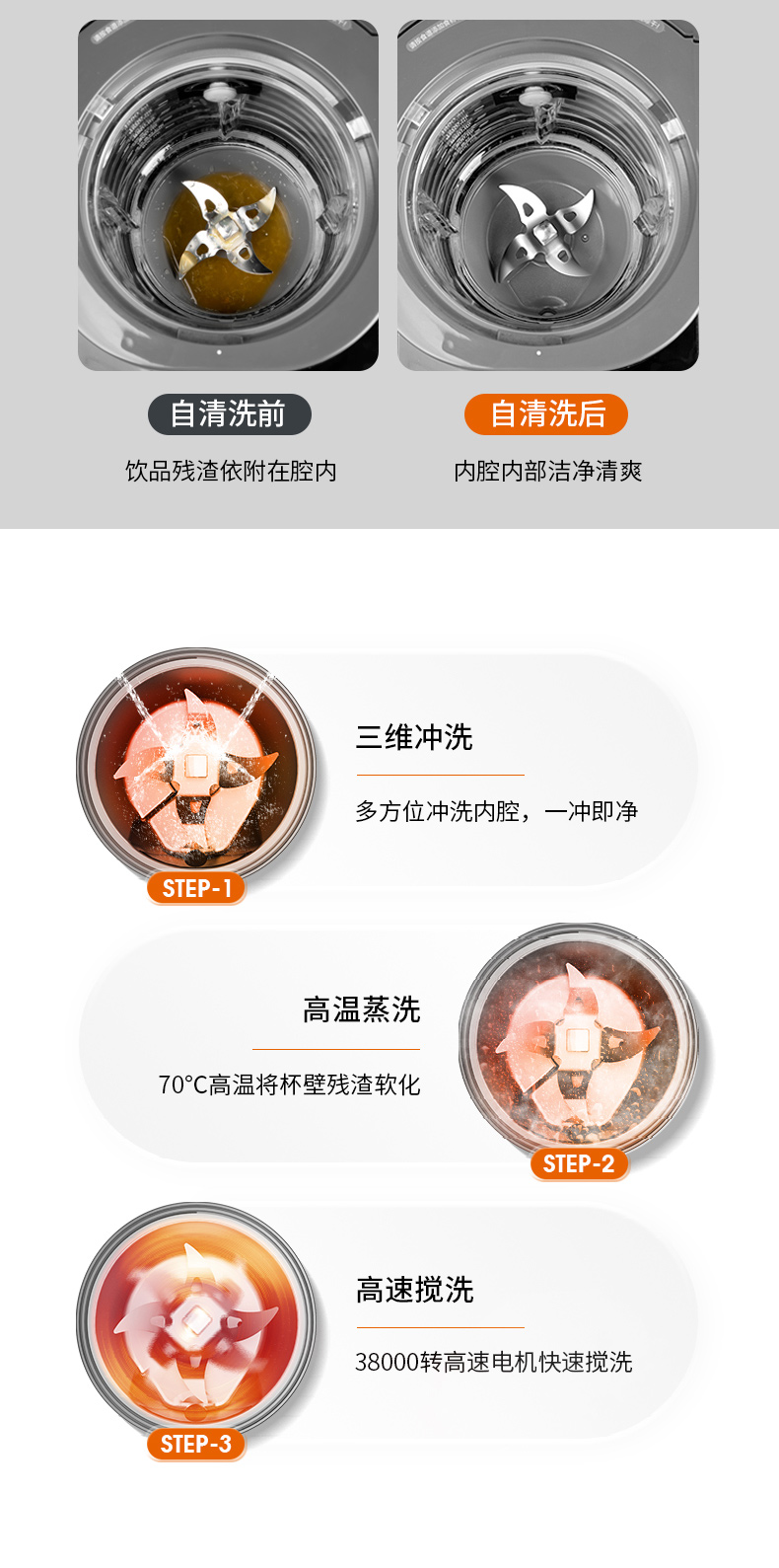 九阳20年新旗舰 不用手洗低音破壁机 豆浆机 300-1200ml 图9