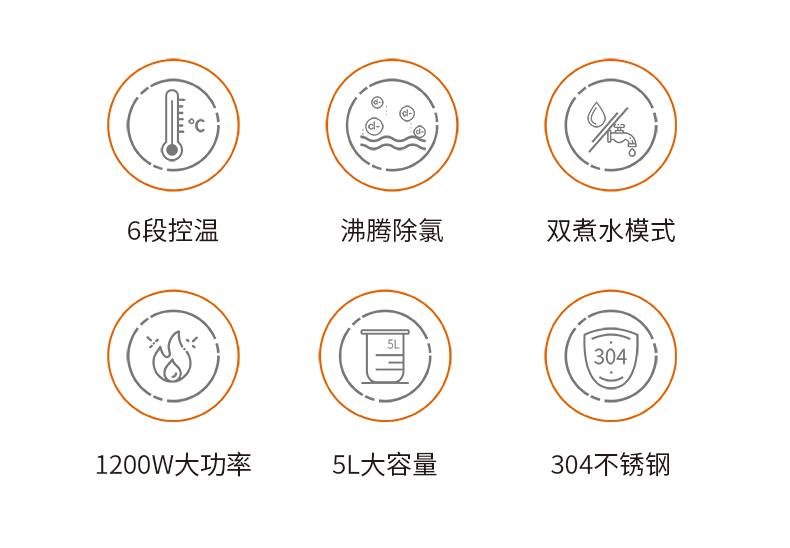 Joyoung 九阳 电热水瓶热水壶 5L 图2
