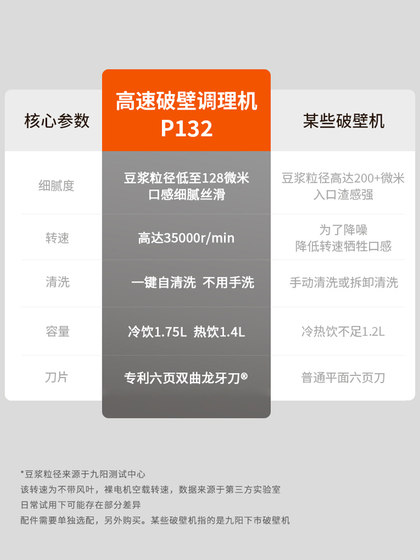 九阳破壁机豆浆机家用全自动无渣小型新款烹饪机官方旗舰店正品静