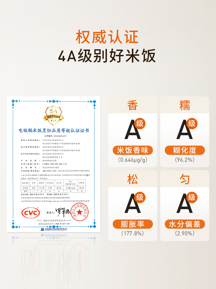 Joyoung Electric Rice Cooker, Multifunctional, 2 Liters, Suitable for 1 to 3 People, Small Mini, 0 Fluoride Enamel Rice Cooker, 25 New Model