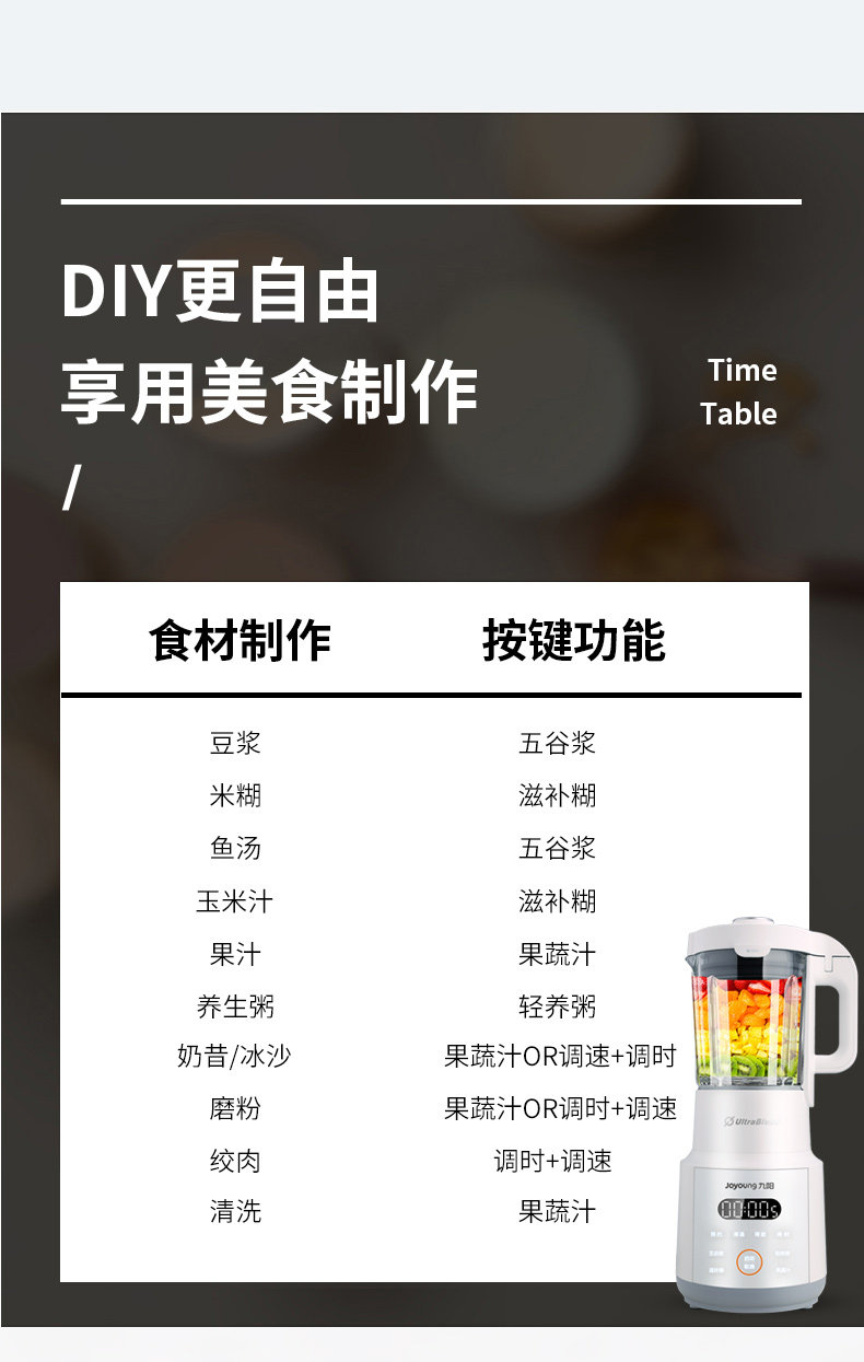 九阳 全自动多功能料理机 破壁细腻无渣 日本进口刀头 图16
