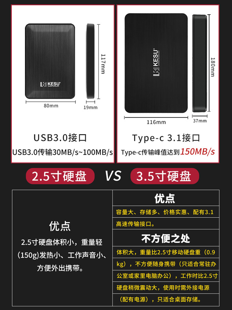 Keshuo 5Tb Mobile Hard Drive 3t Large Capacity High-Speed Gaming 6t Storage Desktop 8t Hard Drive 4t External Power Supply 12t