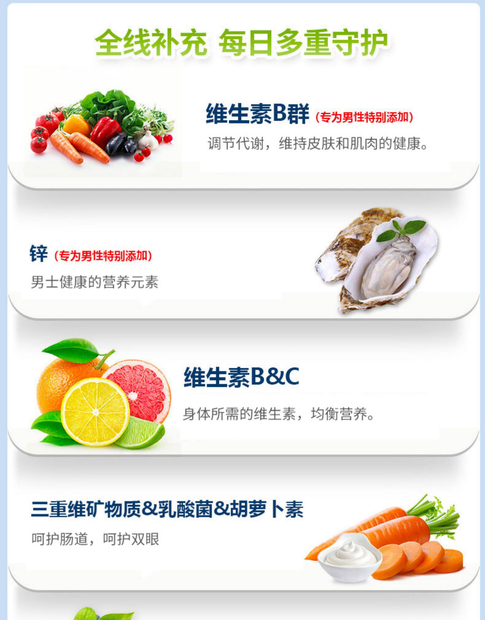 【日本直邮】FANCL 男性30岁4八合一综合维生素营养素 30日份