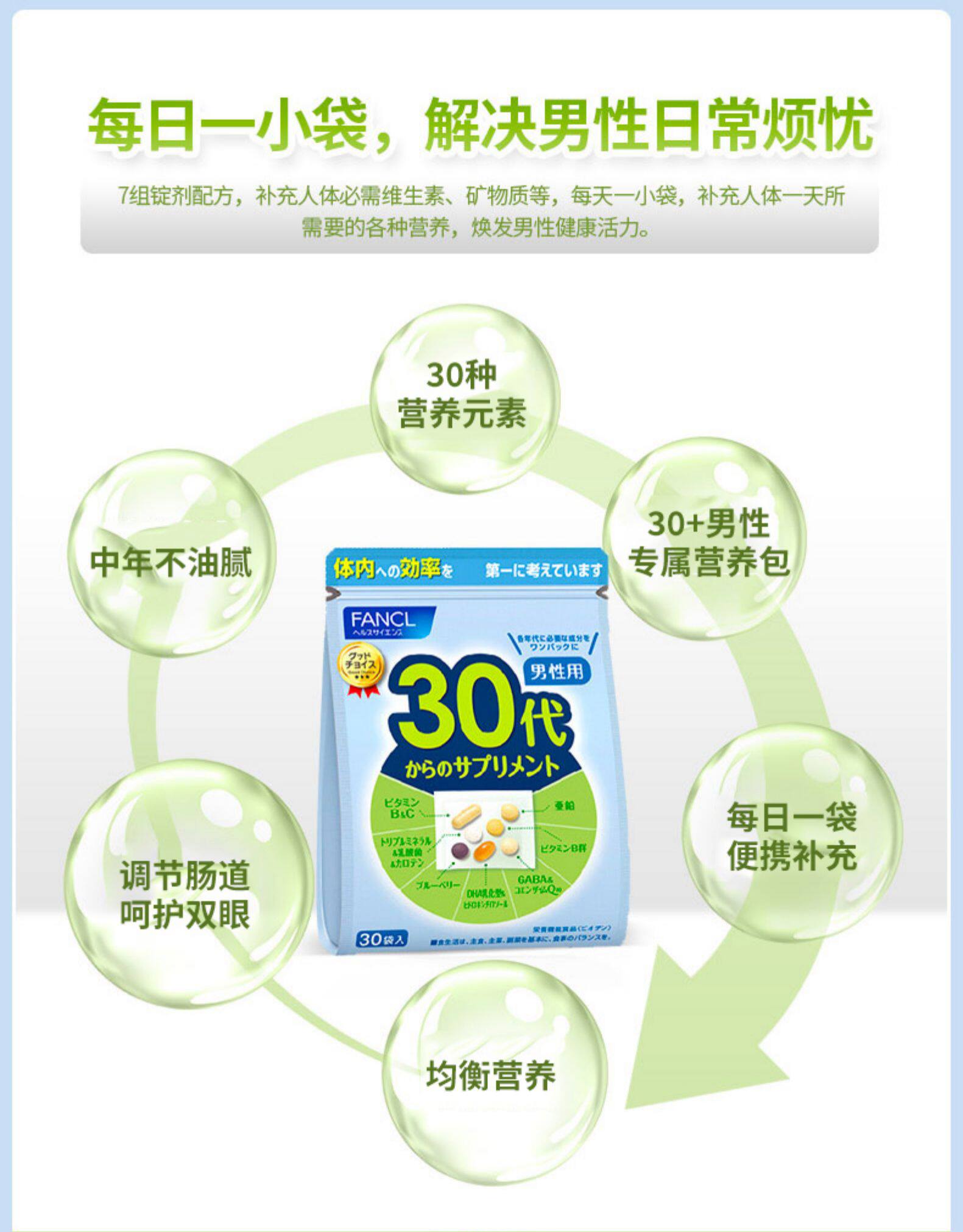 【日本直邮】FANCL 男性30岁4八合一综合维生素营养素 30日份
